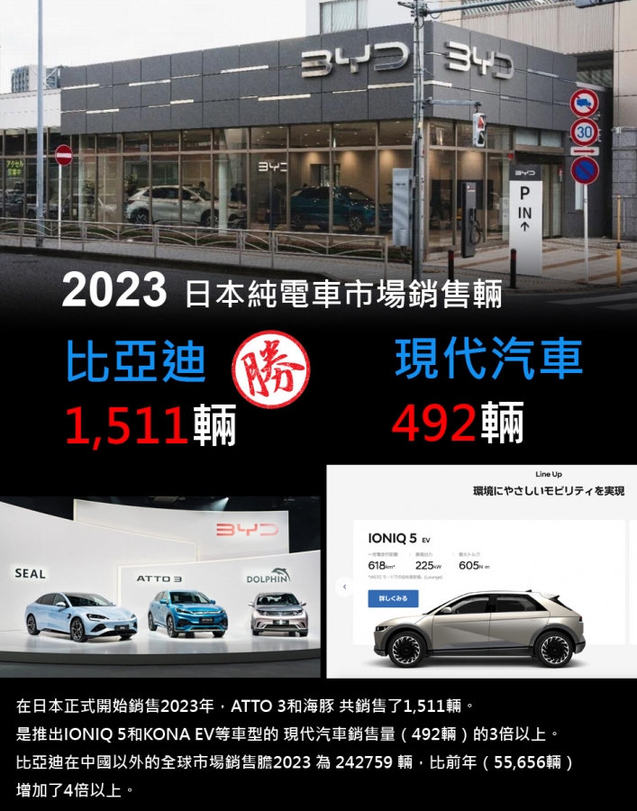 byd.jpg