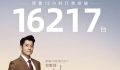奕境X9全球代言人-郭富城先生